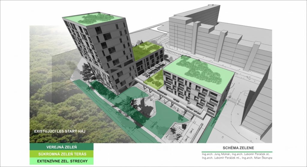 Bytový dom architekti Molnár Peráček 13