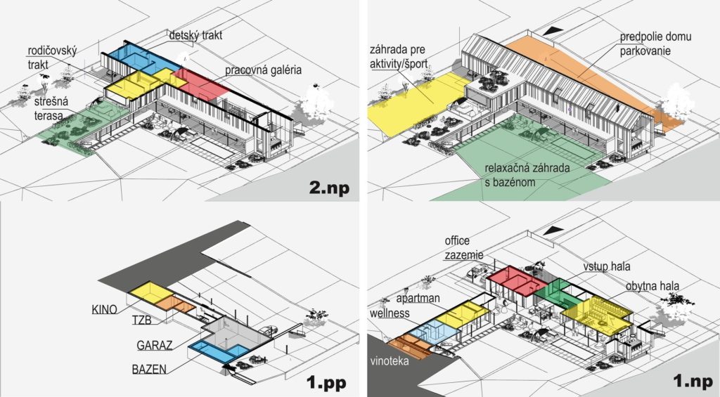 Vila Galéria architekti Molnár Peráček 9
