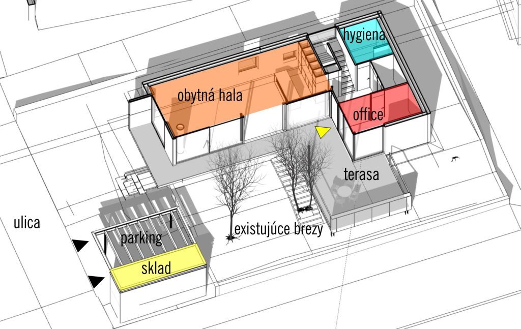 Rodinný dom CLT 39, ateliér Peráček, funkčná schéma